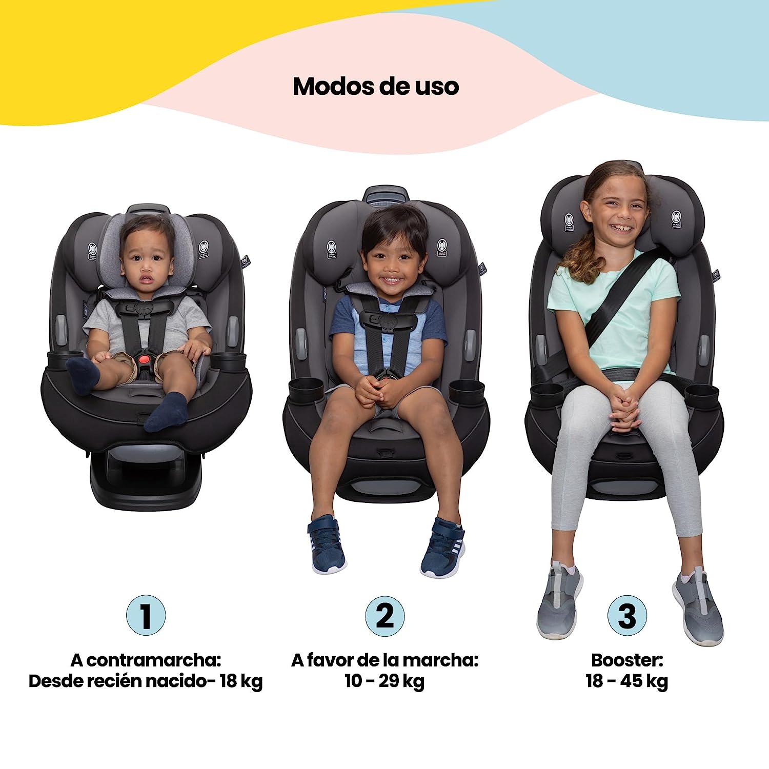 Safety 1st Grow and Go All-in-One Convertible Car Seat, Rear-facing 5-40 pounds, Forward-facing 22-65 pounds, and Belt-positioning booster 40-100 pounds, Carbon Wave