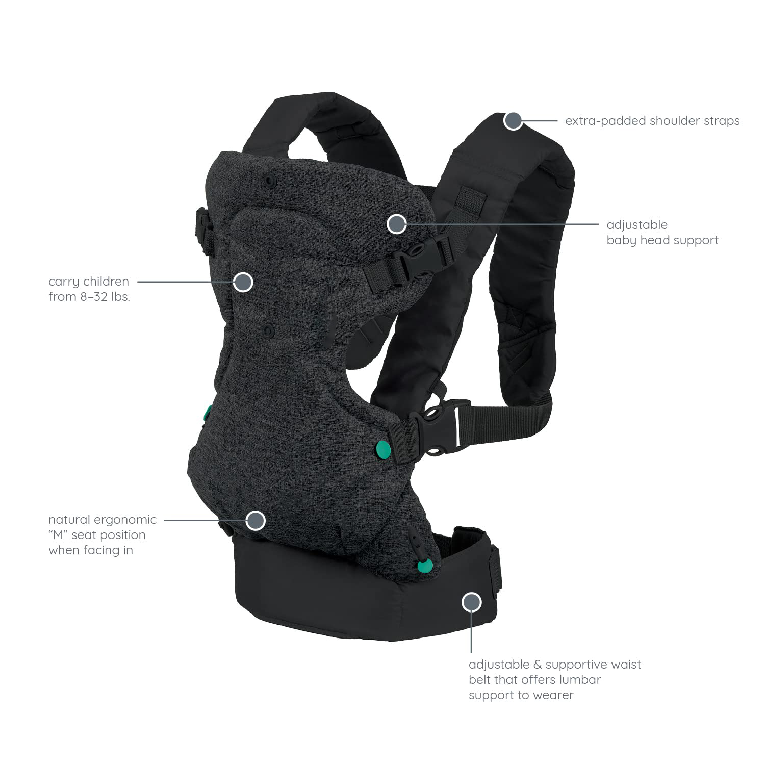 Advanced 4-in-1 Carrier - Ergonomic, convertible, face-in and face-out front and back carry for newborns and older babies 8-32 lbs
