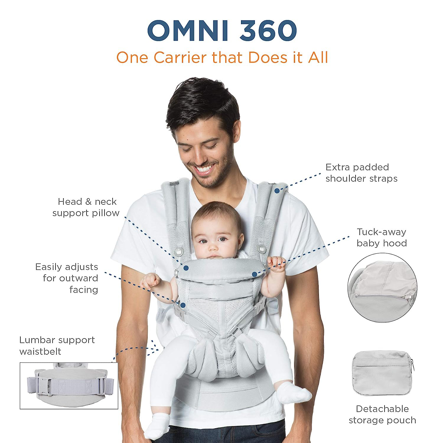 360 All-Position Baby Carrier for Newborn to Toddler with Lumbar Support & Cool Air Mesh (7-45 Lb), Pearl Grey