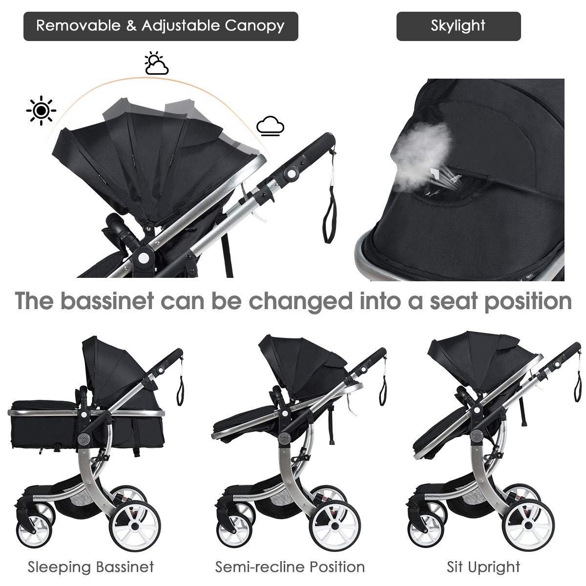 Baby Stroller, High Landscape Convertible Infant Bassinet Stroller, Adjustable Canopy & Backrest, Storage Basket, Foot Cover, Foldable Newborn Carriage Pram Stroller (Gray)