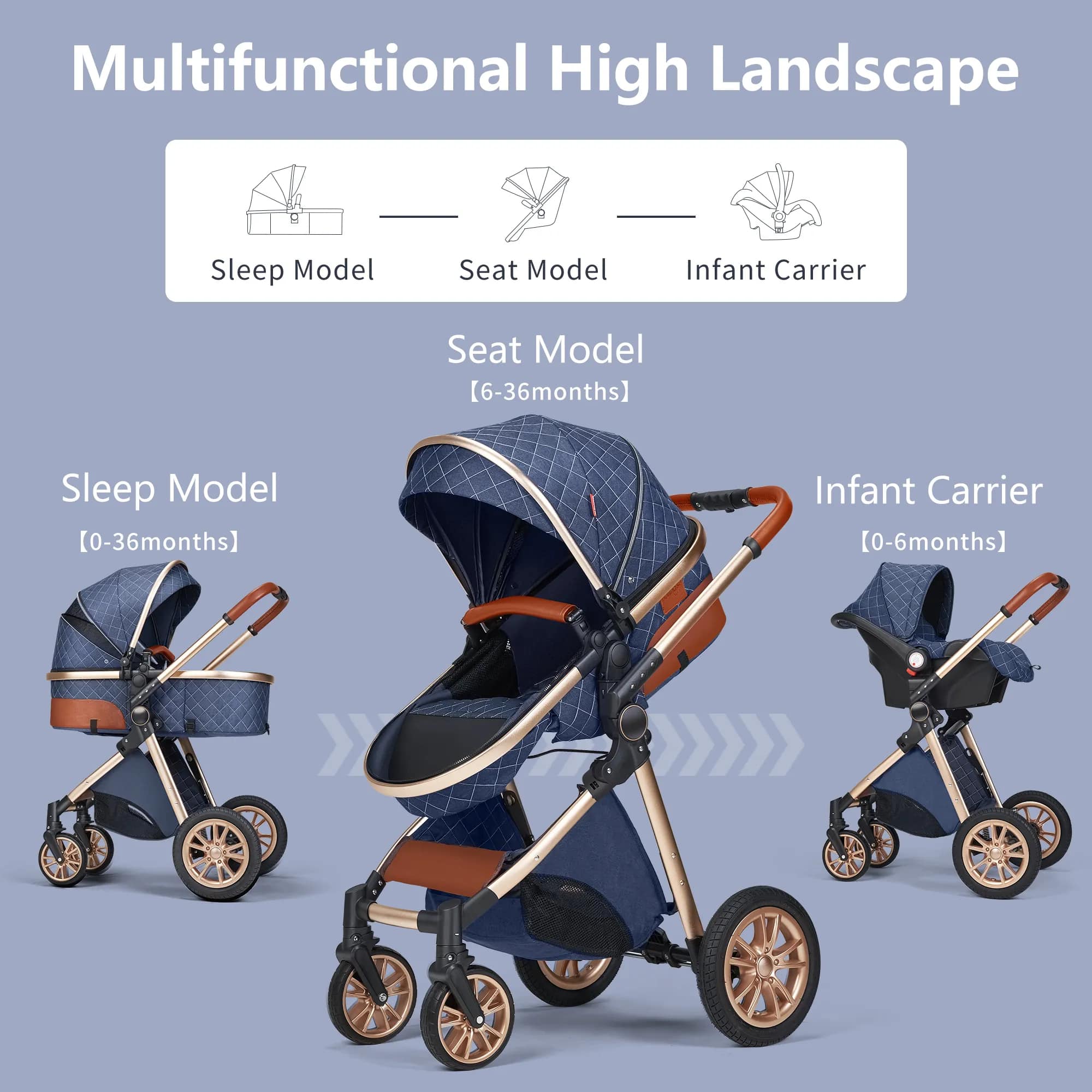3 in 1 Luxury Baby Stroller (Free Car Seat)