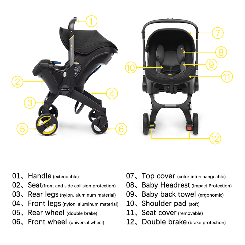 Newborn 4-in-1 Folding Stroller with One-Touch Car Storage, Infant Car Seat