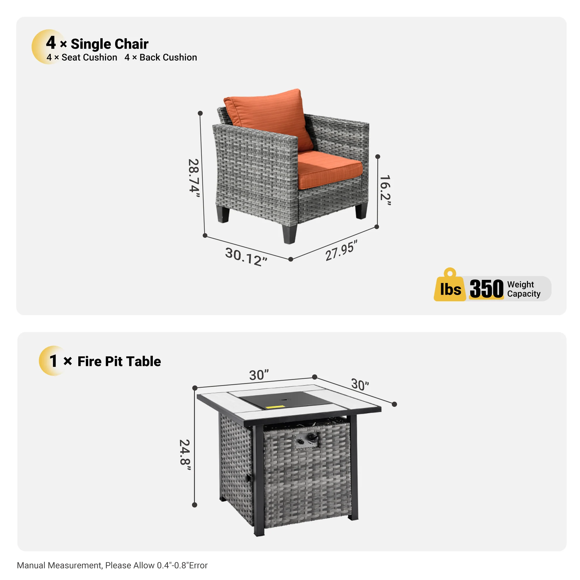 Ovios Patio Furniture Set 5-Piece with 30'' Fire Pit Table and Vultros Chairs