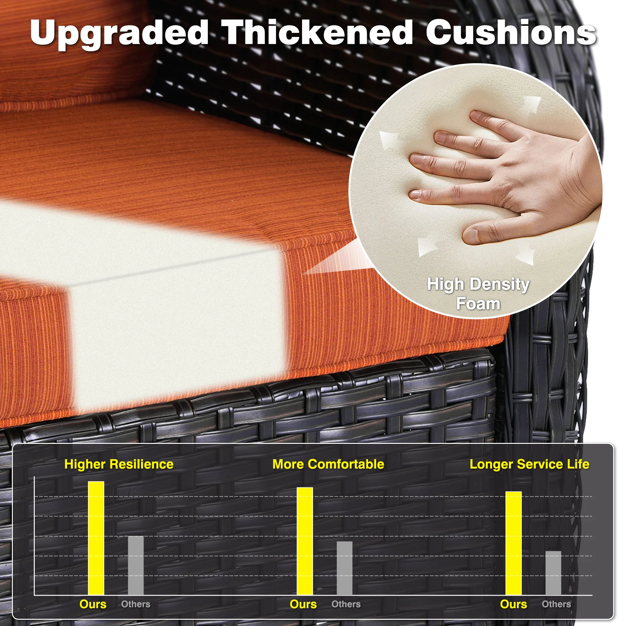 Ovios Patio Furniture Set 3-Piece with Swivel Chairs and Side Table Kenard