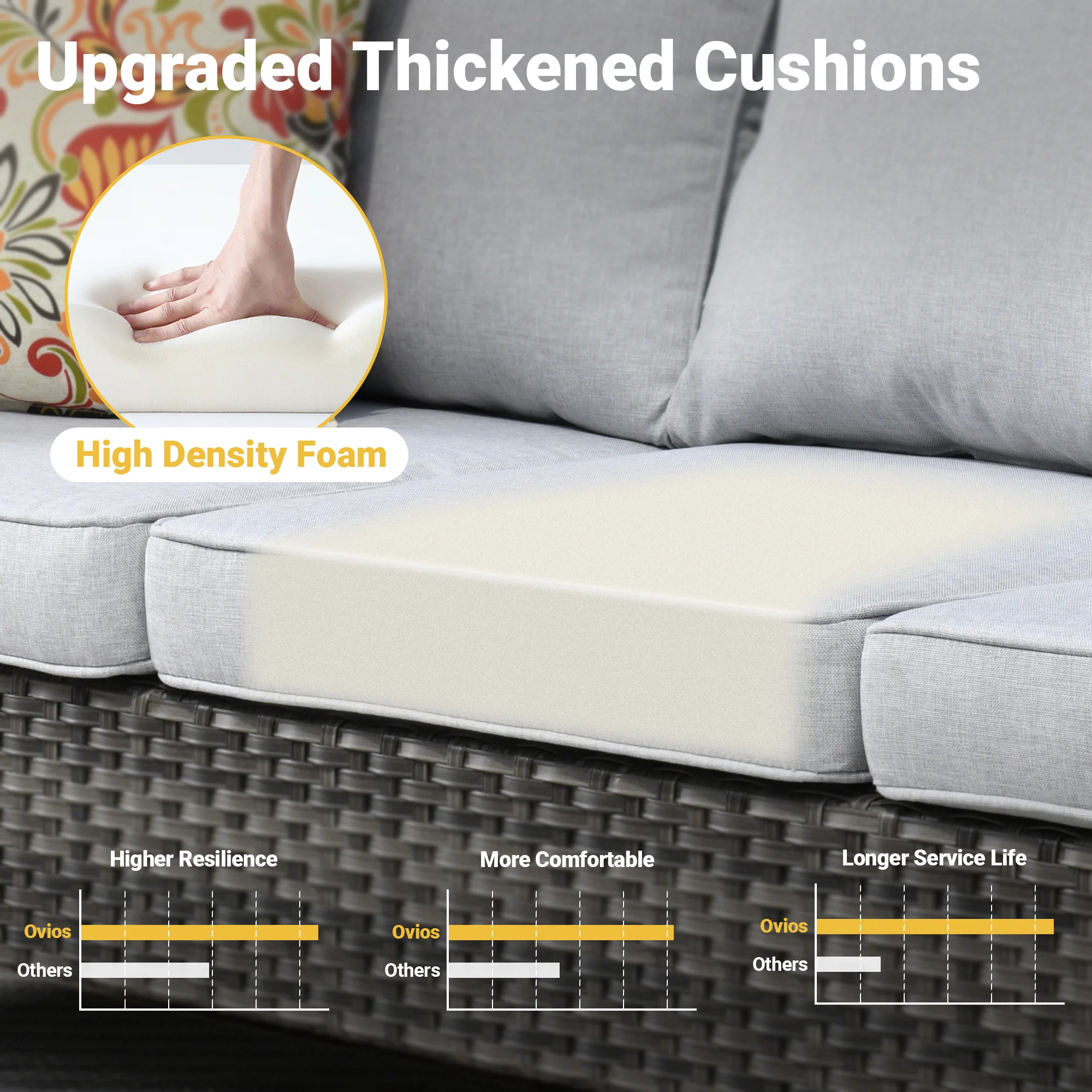 Ovios Patio Vultros Furniture Set 7-Person Seating with 30'' Propane Fire Pit Table