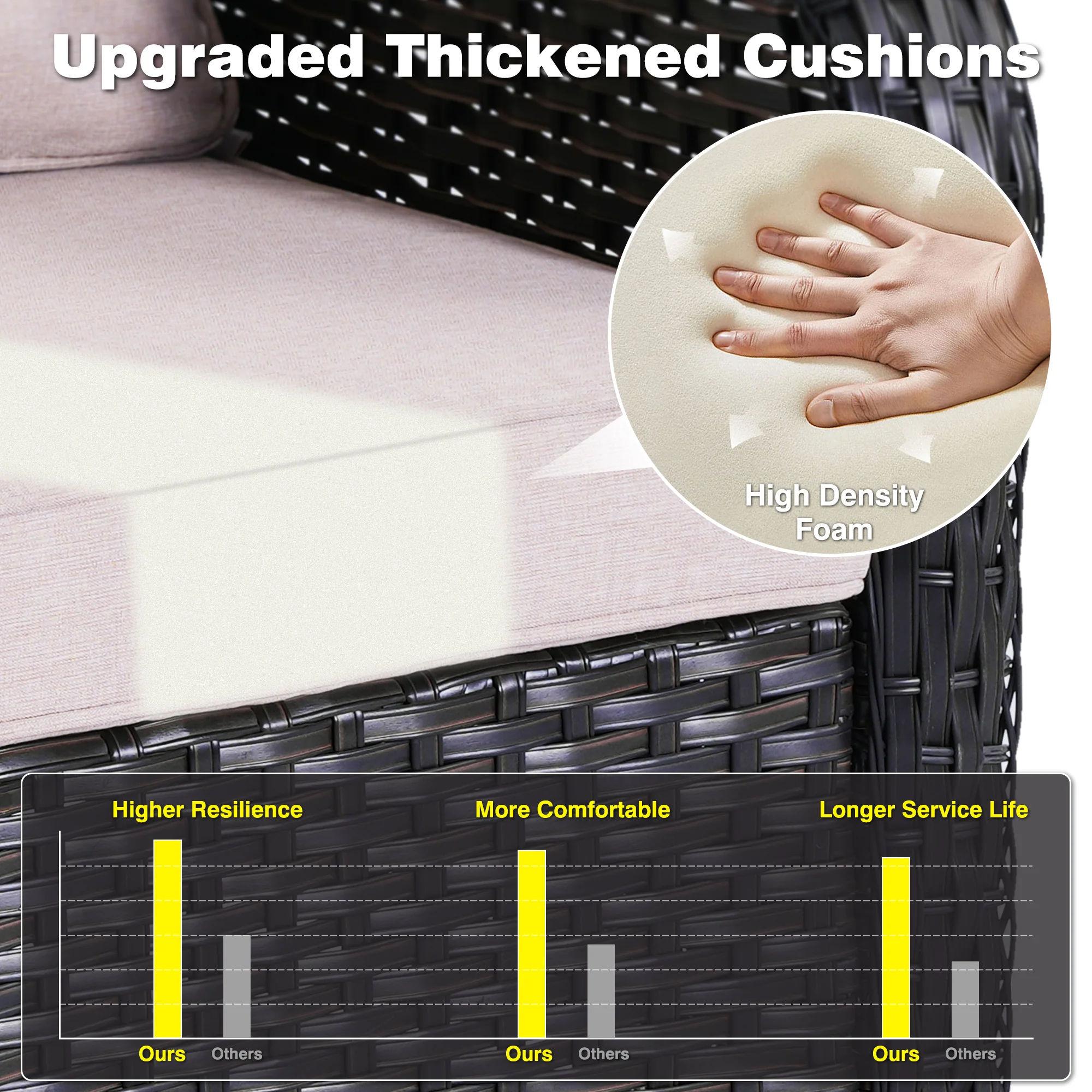 Ovios Patio Furniture Set 3-Piece with Swivel Chairs and Side Table Kenard