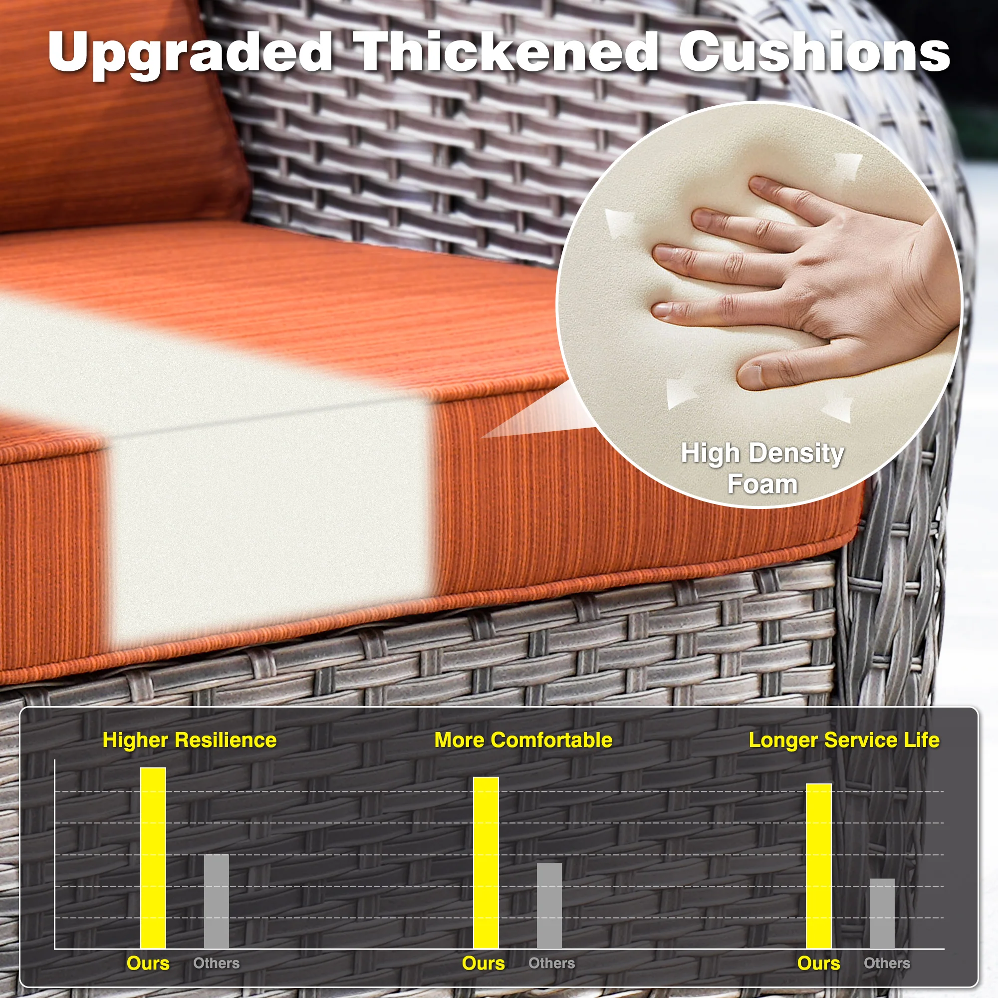 Ovios Patio Furniture Set 3-Piece with Swivel Chairs and Side Table Kenard