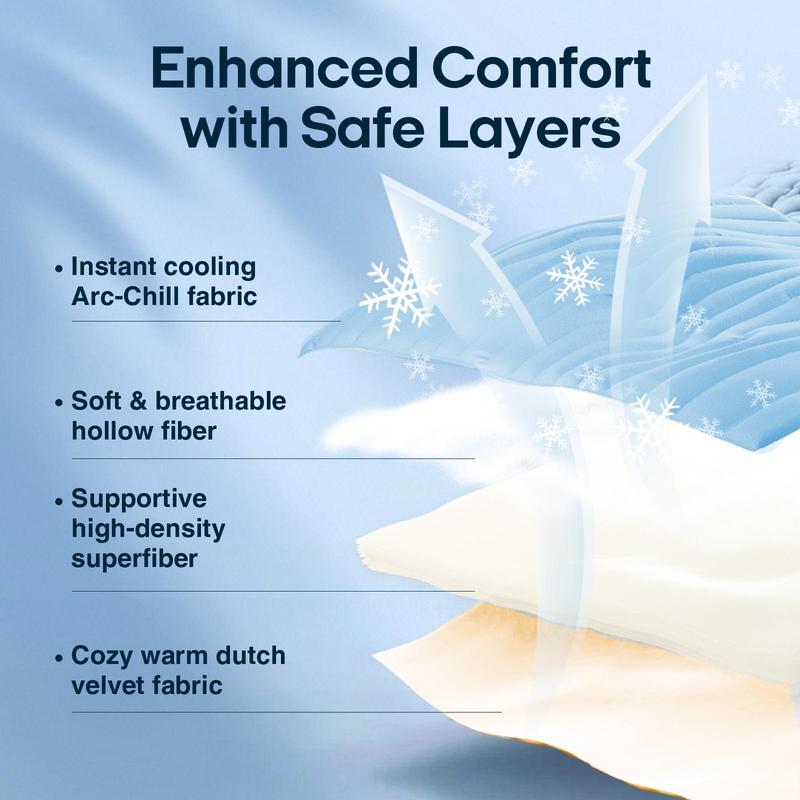 Vagascape Dog Cooling Eco-friendly Mat, Cooling Pad, Pet Cool Mats for Dogs and Cats use in Crate, Tunk, Camping, Outdoors, Portable, Machine Washable, Durable, Without Gel