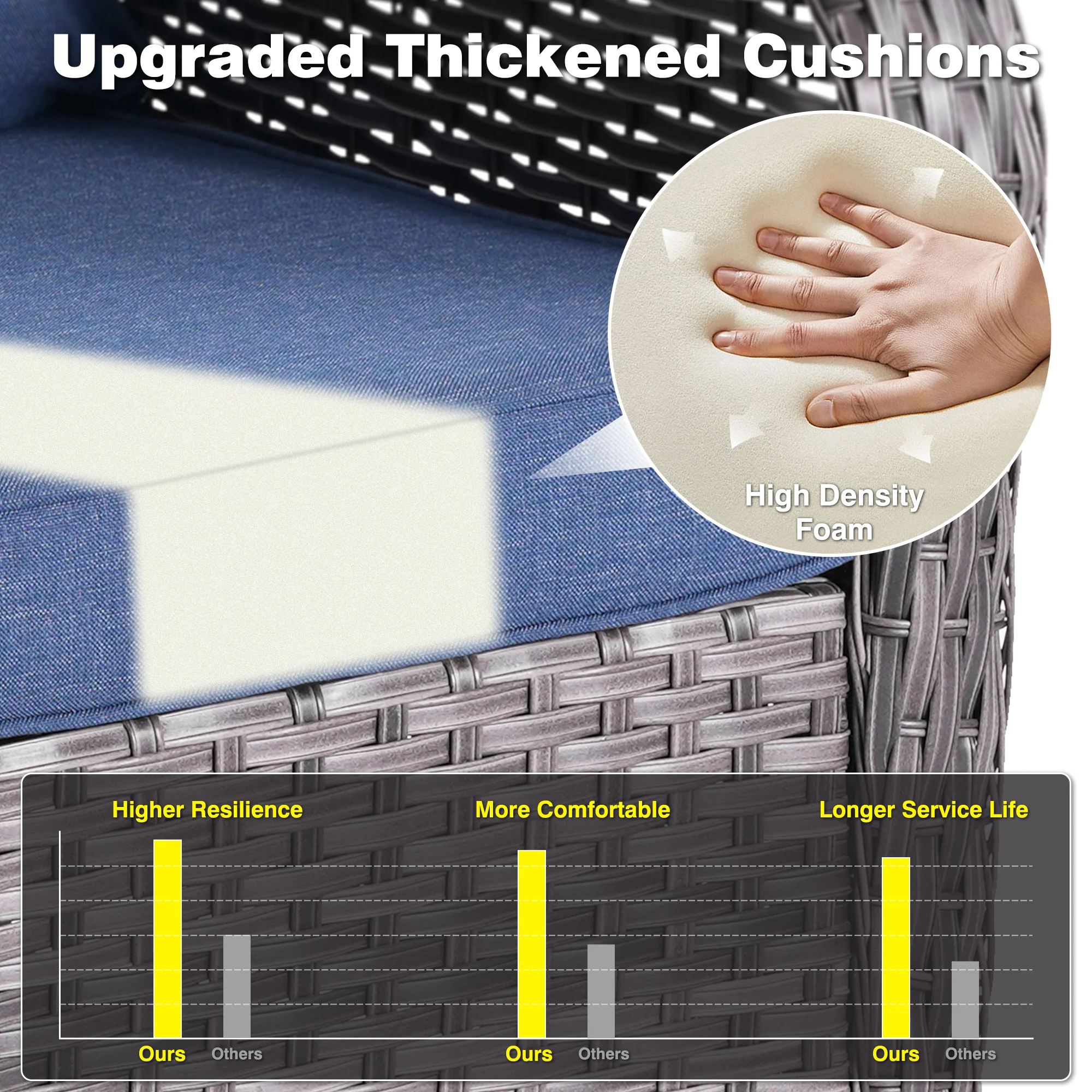 Ovios Patio Furniture Set 3-Piece with Swivel Chairs and Side Table Kenard