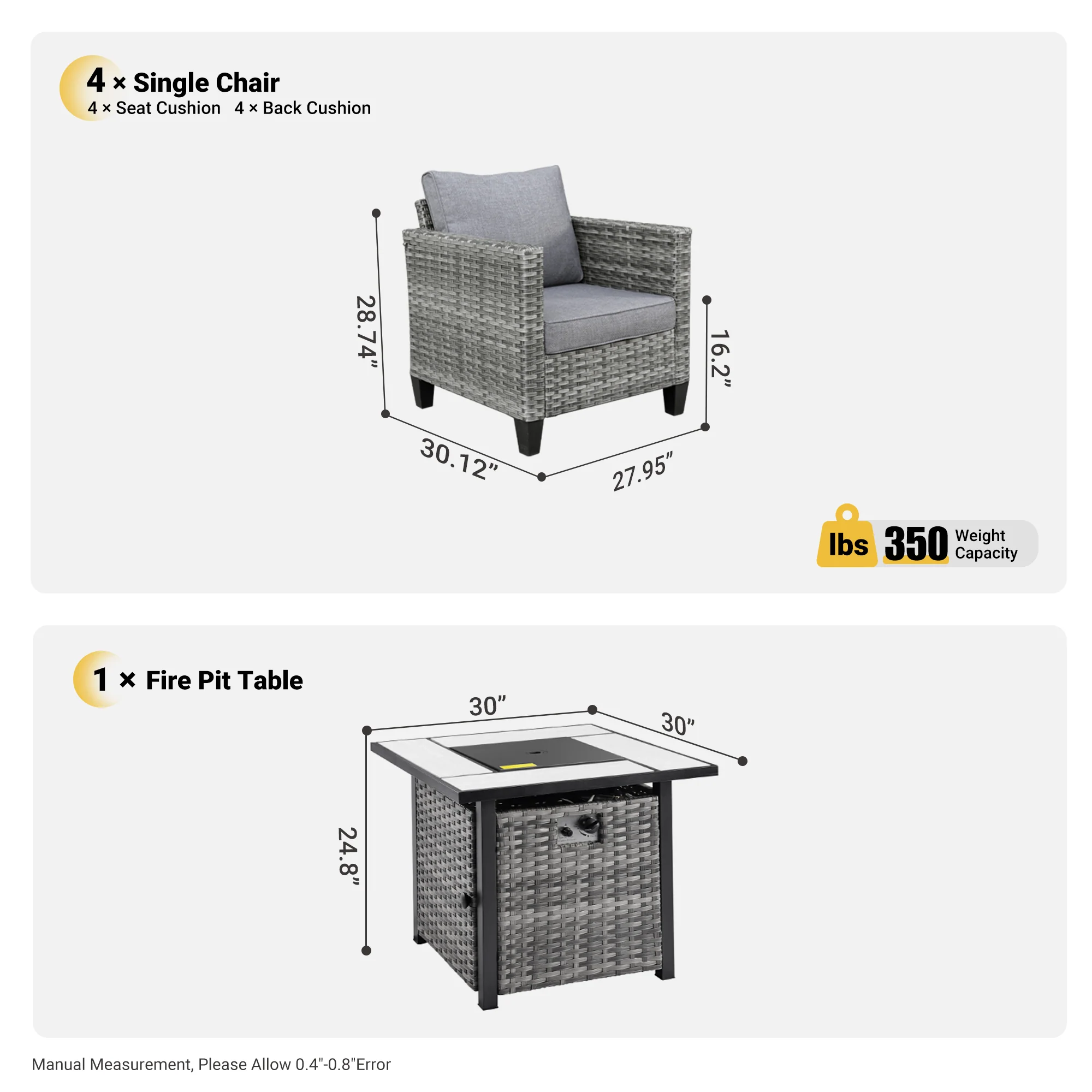 Ovios Patio Furniture Set 5-Piece with 30'' Fire Pit Table and Vultros Chairs