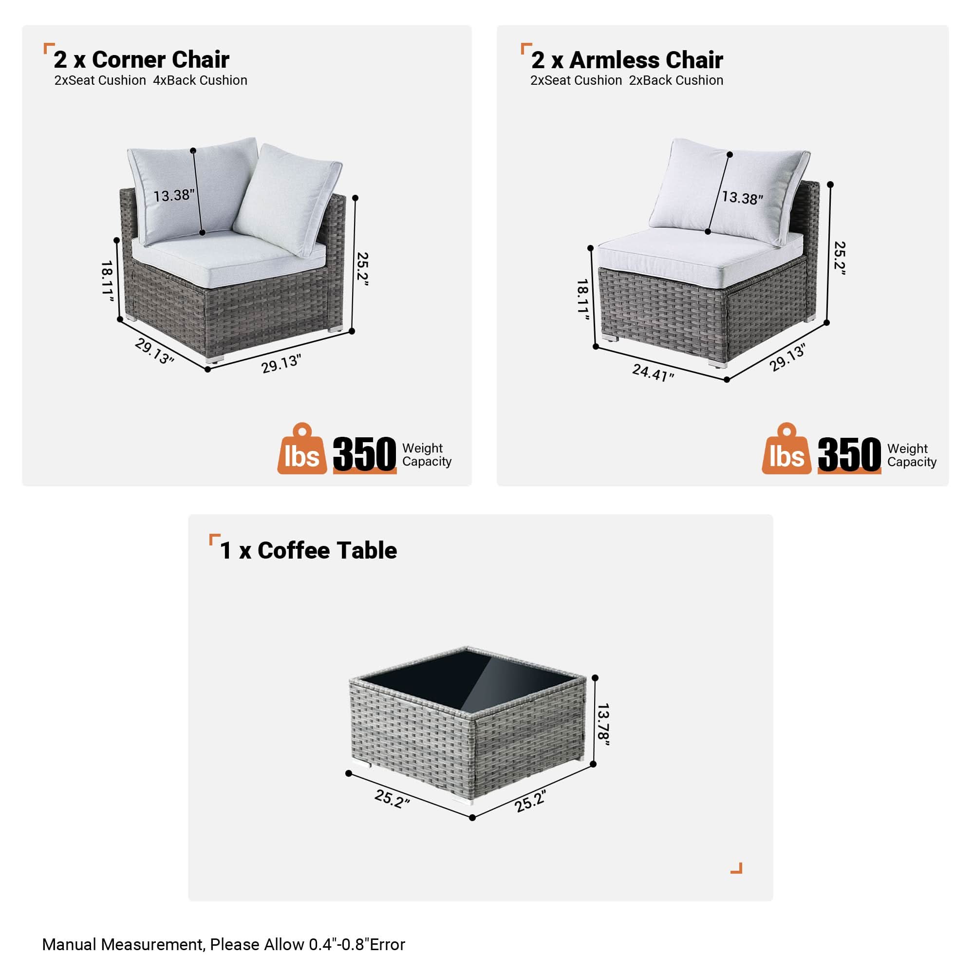 Ovios Outdoor 5 Piece Coversation Set with Coffee Table,Sectional Patio Furniture Set with All-Weather Wicker Sofa