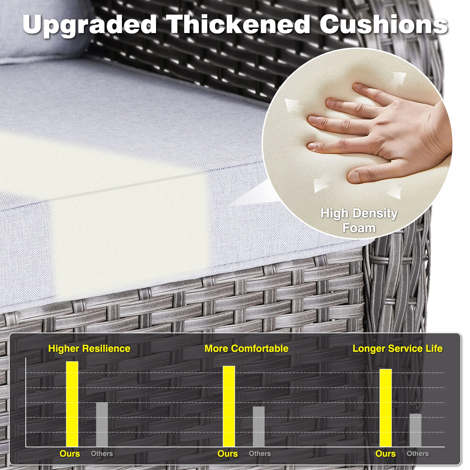 Ovios Patio Furniture Set 3-Piece with Swivel Chairs and Side Table Kenard