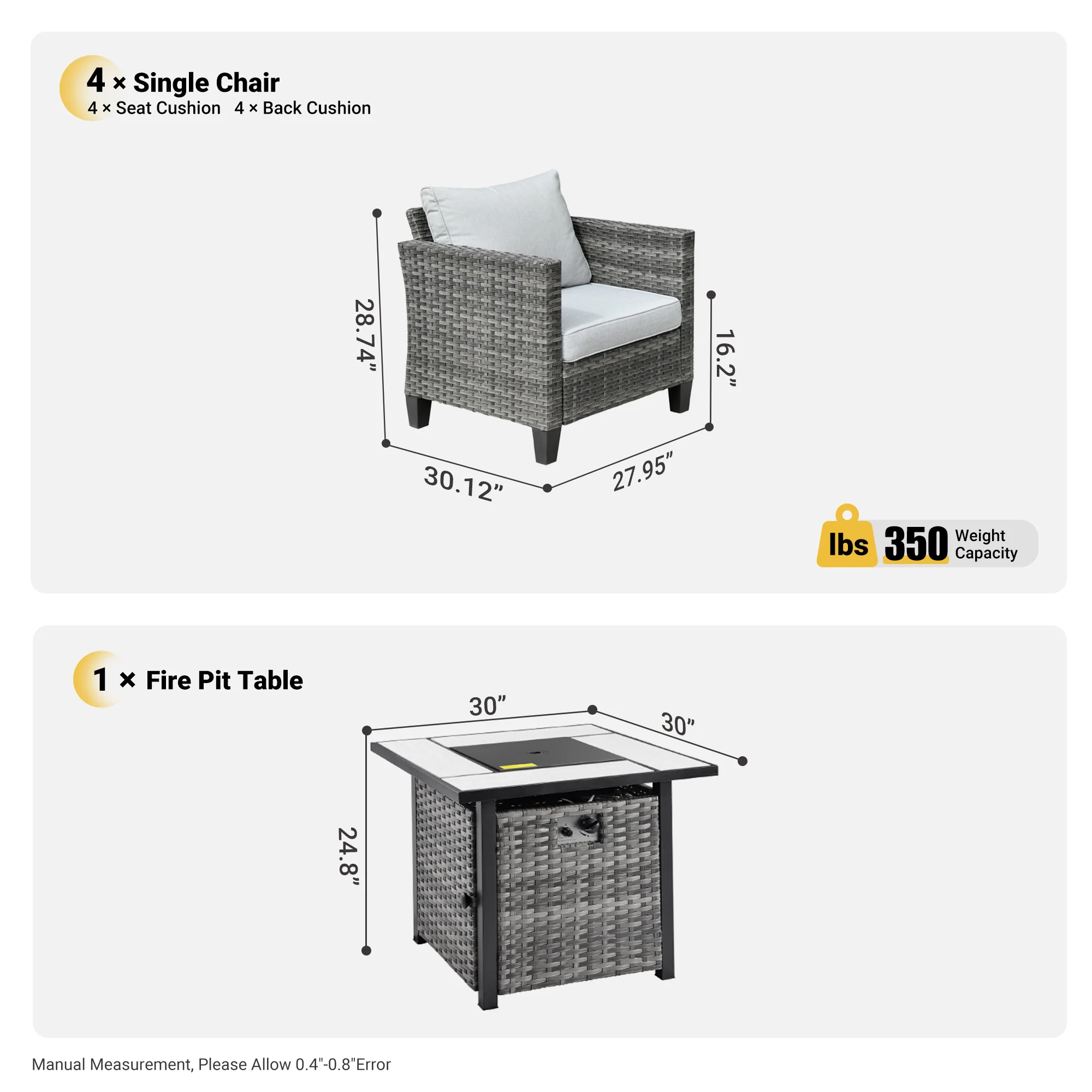 Ovios Patio Furniture Set 5-Piece with 30'' Fire Pit Table and Vultros Chairs