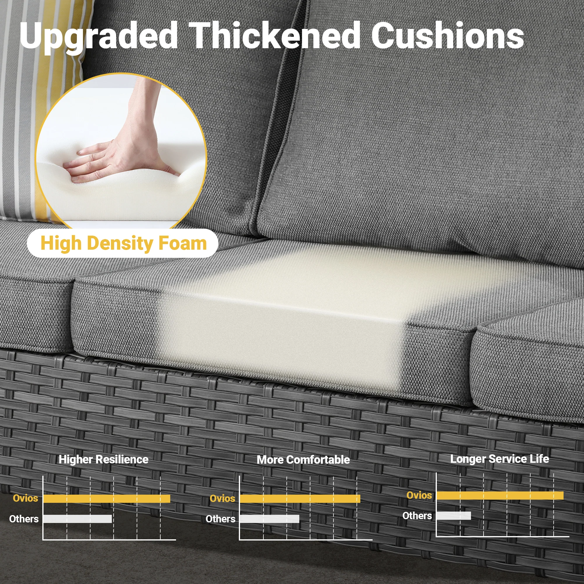 Ovios Patio Vultros Furniture Set 7-Person Seating with 30'' Propane Fire Pit Table