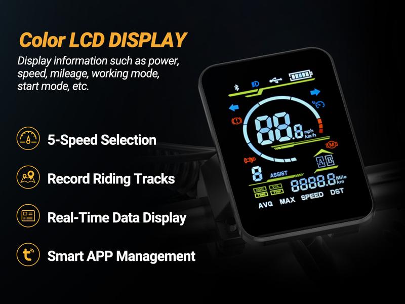 Qlaway, Aovowheel Peak 1500W Electric Off-Road Bike 20-Inch Full Suspension E-Motorcycle, 48V 15.6Ah Removable Battery, 31MPH Top Speed, 40-55 Mile Range, 2-Seater, LED Headlights, 20-Inch All-Terrain Fat Tires, UL 2849 Certified